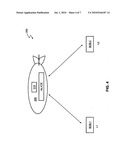 QKD USING HIGH-ALTITUDE PALTFORMS diagram and image