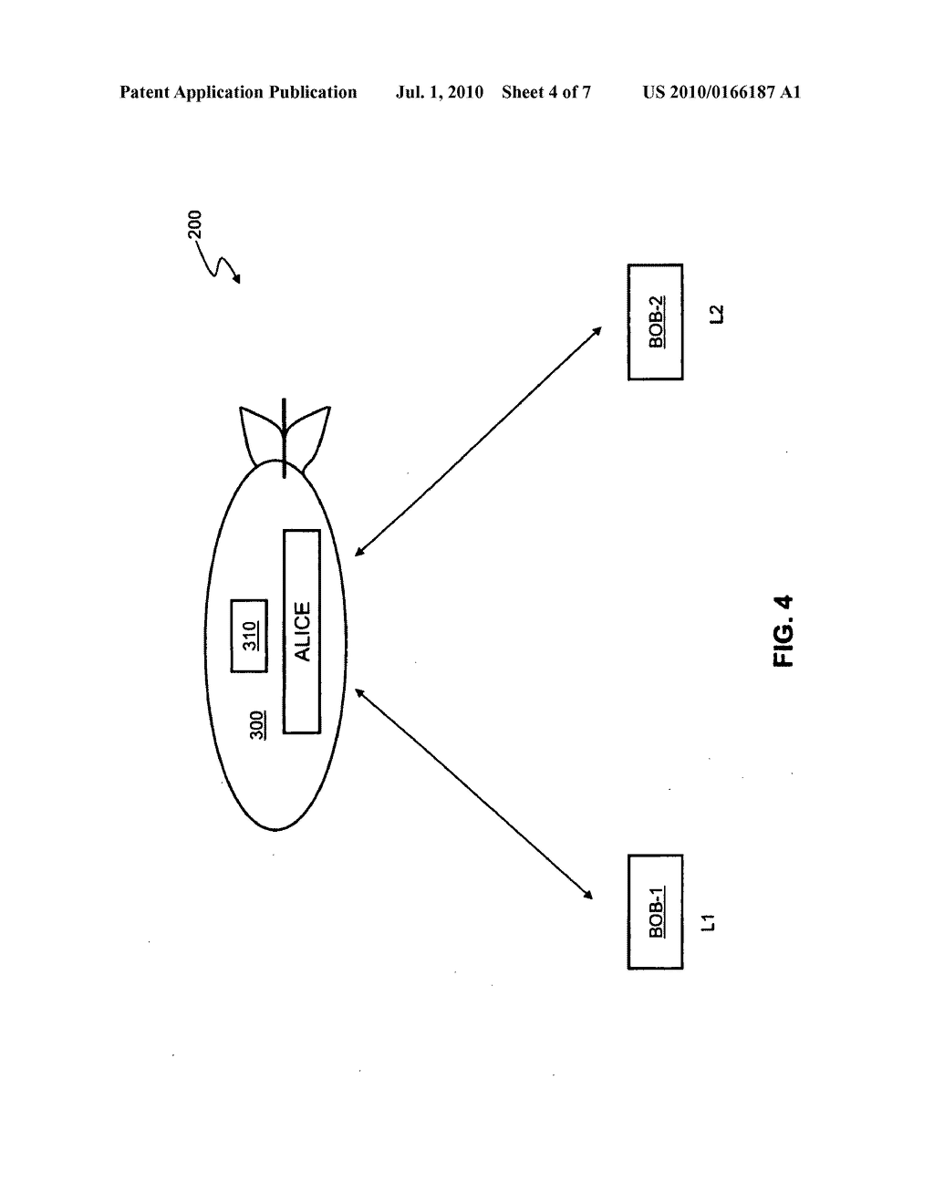 QKD USING HIGH-ALTITUDE PALTFORMS - diagram, schematic, and image 05