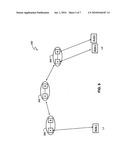 QKD USING HIGH-ALTITUDE PALTFORMS diagram and image