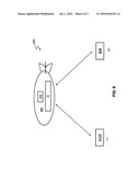 QKD USING HIGH-ALTITUDE PALTFORMS diagram and image