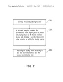 METHOD FOR VOLUME ADAPTATION, MOBILE ELECTRONIC DEVICE AND COMPUTER PROGRAM PRODUCT USING THE METHOD THEREOF diagram and image