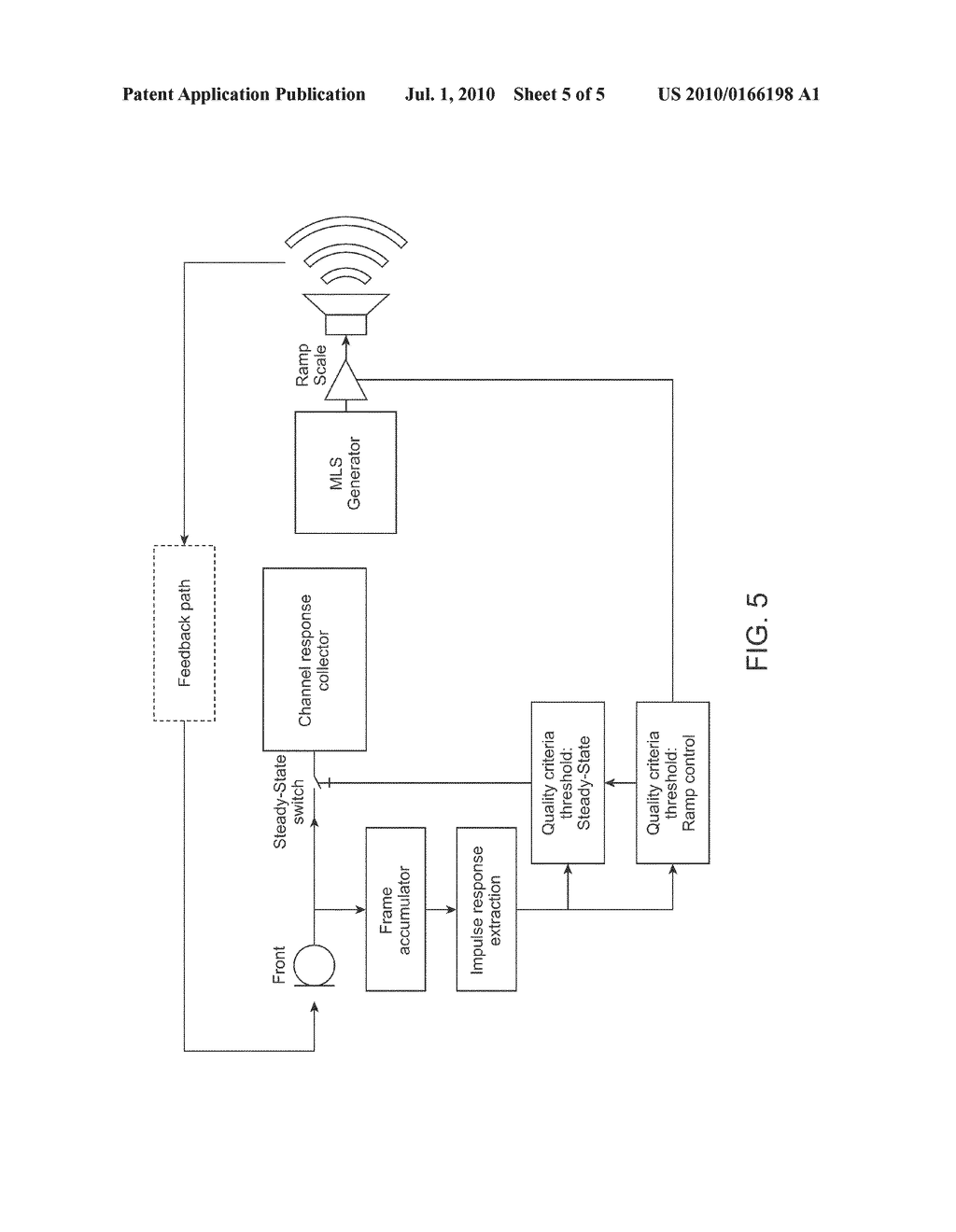 Hearing Instrument with Improved Initialisation of Parameters of Digital Feedback Suppression Circuitry - diagram, schematic, and image 06