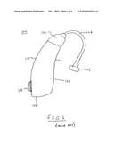 Shielding of Behind-The-Ear Hearing Aids diagram and image