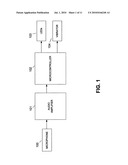 Hearing apparatus for pets diagram and image