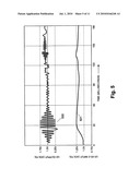 Hearing apparatus for pets diagram and image