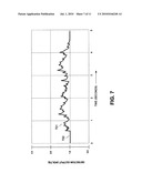 Hearing apparatus for pets diagram and image