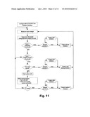 Hearing apparatus for pets diagram and image