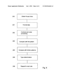 APPARATUS AND METHOD FOR ANALYSING A SECURITY DOCUMENT diagram and image