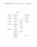 Neuronal Profiling diagram and image