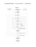 Neuronal Profiling diagram and image