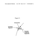 Neuronal Profiling diagram and image