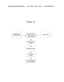 Neuronal Profiling diagram and image