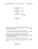 METHOD AND SYSTEM FOR SEARCHING FOR GLOBAL MINIMUM diagram and image