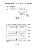 METHOD AND SYSTEM FOR SEARCHING FOR GLOBAL MINIMUM diagram and image