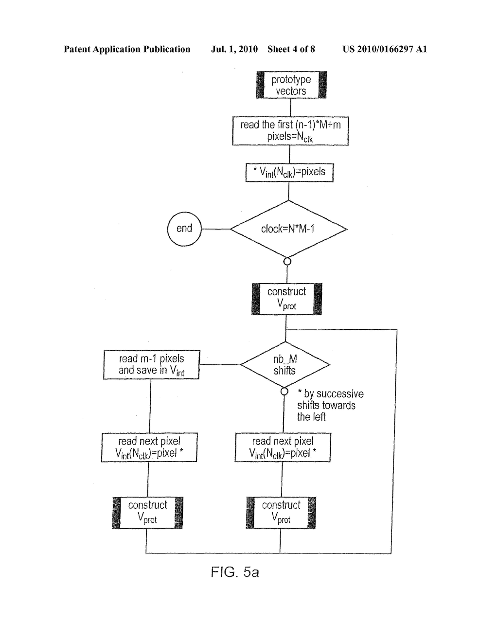 Method for constructing prototype vectors in real time on the basis of input data of a neural process - diagram, schematic, and image 05