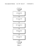 Method and Apparatus for Removing Noise from a Digital Image diagram and image