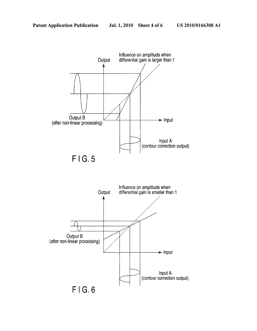 PICTURE SIGNAL PROCESSING DEVICE, PICTURE SIGNAL PROCESSING METHOD, AND PICTURE DISPLAY DEVICE - diagram, schematic, and image 05