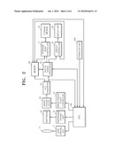 DIGITAL IMAGE PROCESSING APPARATUS AND METHOD OF CONTROLLING THE SAME diagram and image