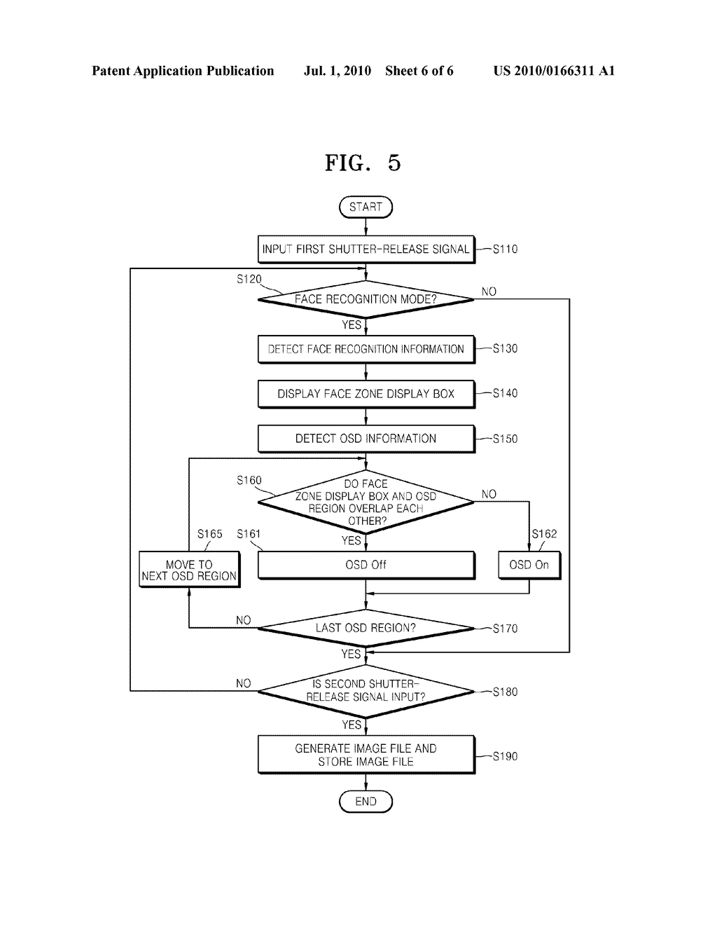 DIGITAL IMAGE PROCESSING APPARATUS AND METHOD OF CONTROLLING THE SAME - diagram, schematic, and image 07