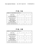 DATA TRANSFORMING APPARATUS AND CONTROL METHOD THEREOF diagram and image