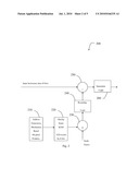 FILM GRAIN GENERATION AND ADDITION diagram and image