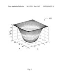 FILM GRAIN GENERATION AND ADDITION diagram and image