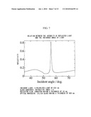 OPTICAL WAVEGUIDE MODE SENSOR HAVING PORES diagram and image