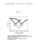 OPTICAL WAVEGUIDE MODE SENSOR HAVING PORES diagram and image