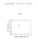 OPTICAL WAVEGUIDE MODE SENSOR HAVING PORES diagram and image