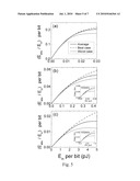 INTEGRATED SILICON-BASED NONLINEAR PHOTODETECTOR diagram and image