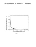 INTEGRATED SILICON-BASED NONLINEAR PHOTODETECTOR diagram and image