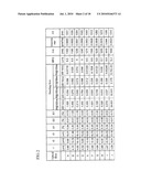 OPTICAL FIBER AND OPTICAL CABLE diagram and image