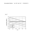 OPTICAL FIBER AND OPTICAL CABLE diagram and image