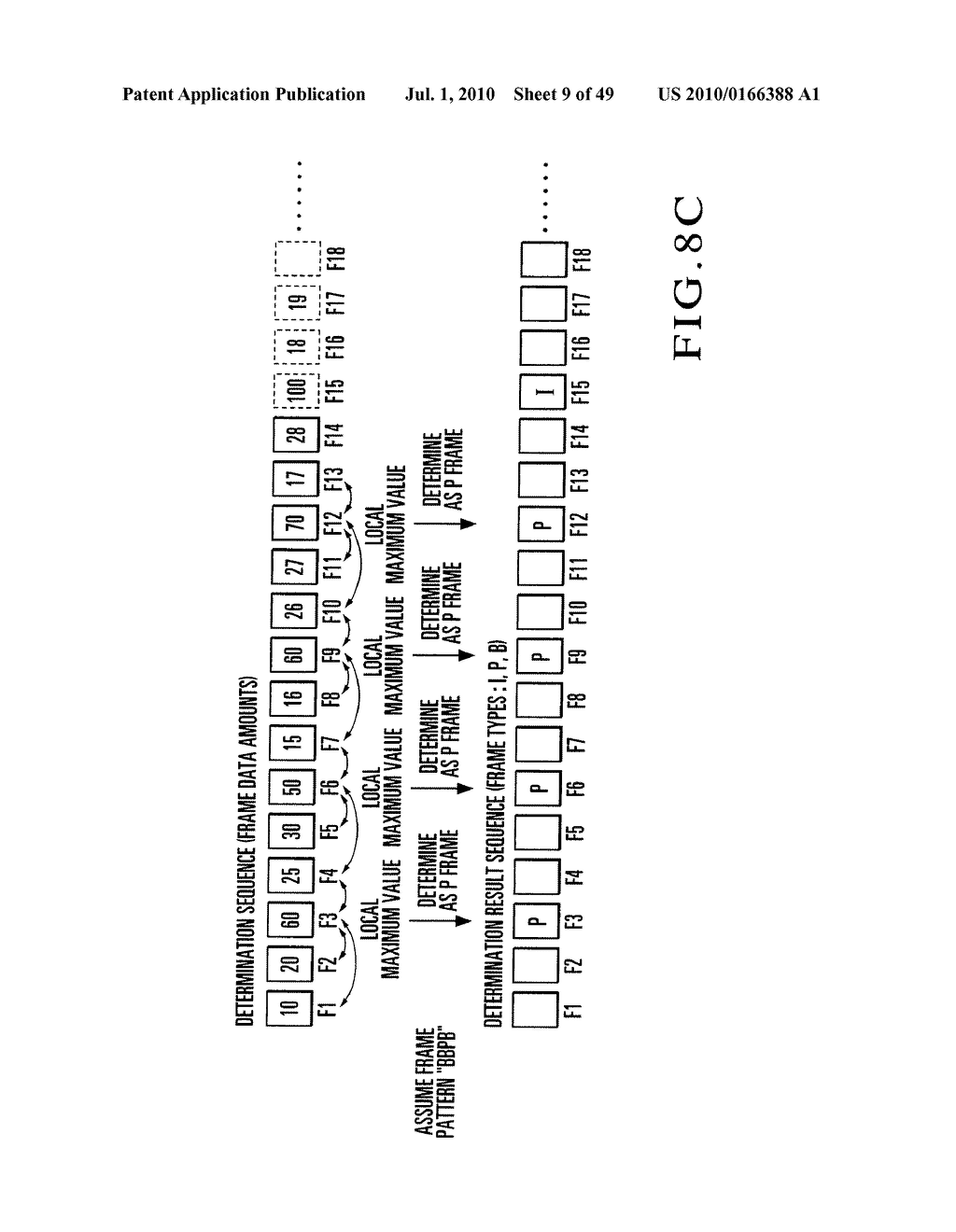 VIDEO QUALITY ESTIMATION APPARATUS, VIDEO QUALITY ESTIMATION METHOD, FRAME TYPE DETERMINATION METHOD, AND RECORDING MEDIUM - diagram, schematic, and image 10