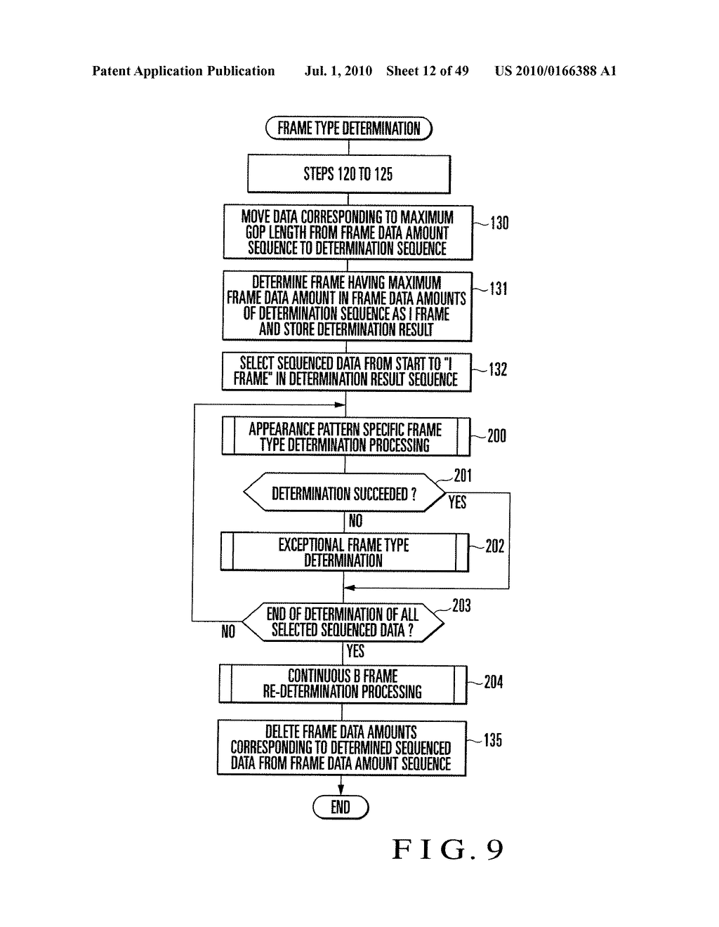 VIDEO QUALITY ESTIMATION APPARATUS, VIDEO QUALITY ESTIMATION METHOD, FRAME TYPE DETERMINATION METHOD, AND RECORDING MEDIUM - diagram, schematic, and image 13