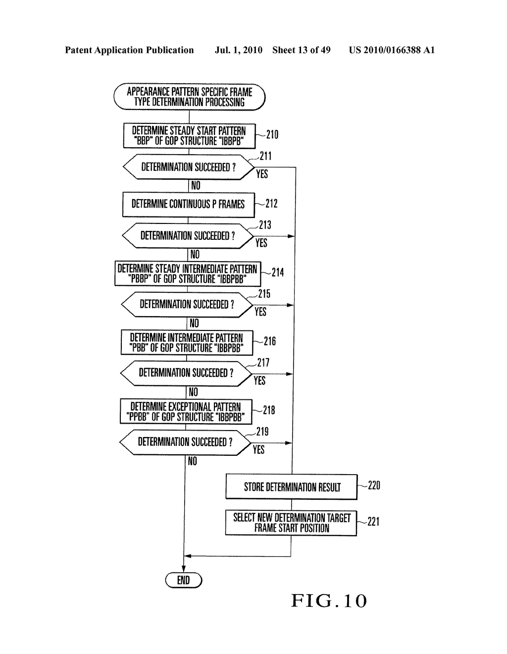 VIDEO QUALITY ESTIMATION APPARATUS, VIDEO QUALITY ESTIMATION METHOD, FRAME TYPE DETERMINATION METHOD, AND RECORDING MEDIUM - diagram, schematic, and image 14