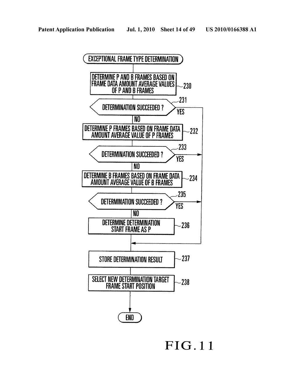 VIDEO QUALITY ESTIMATION APPARATUS, VIDEO QUALITY ESTIMATION METHOD, FRAME TYPE DETERMINATION METHOD, AND RECORDING MEDIUM - diagram, schematic, and image 15