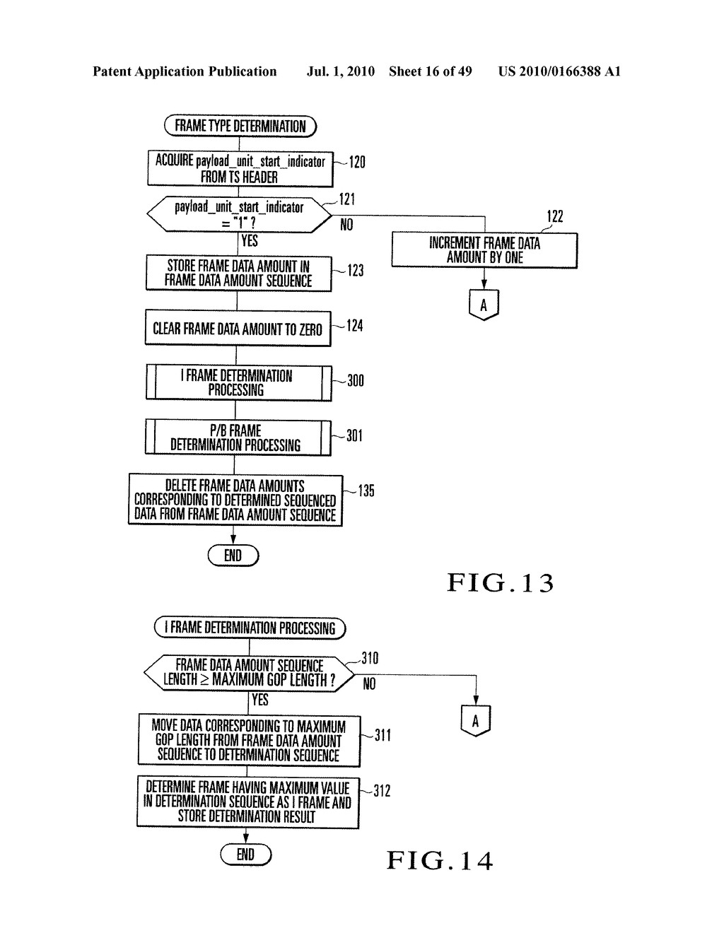 VIDEO QUALITY ESTIMATION APPARATUS, VIDEO QUALITY ESTIMATION METHOD, FRAME TYPE DETERMINATION METHOD, AND RECORDING MEDIUM - diagram, schematic, and image 17