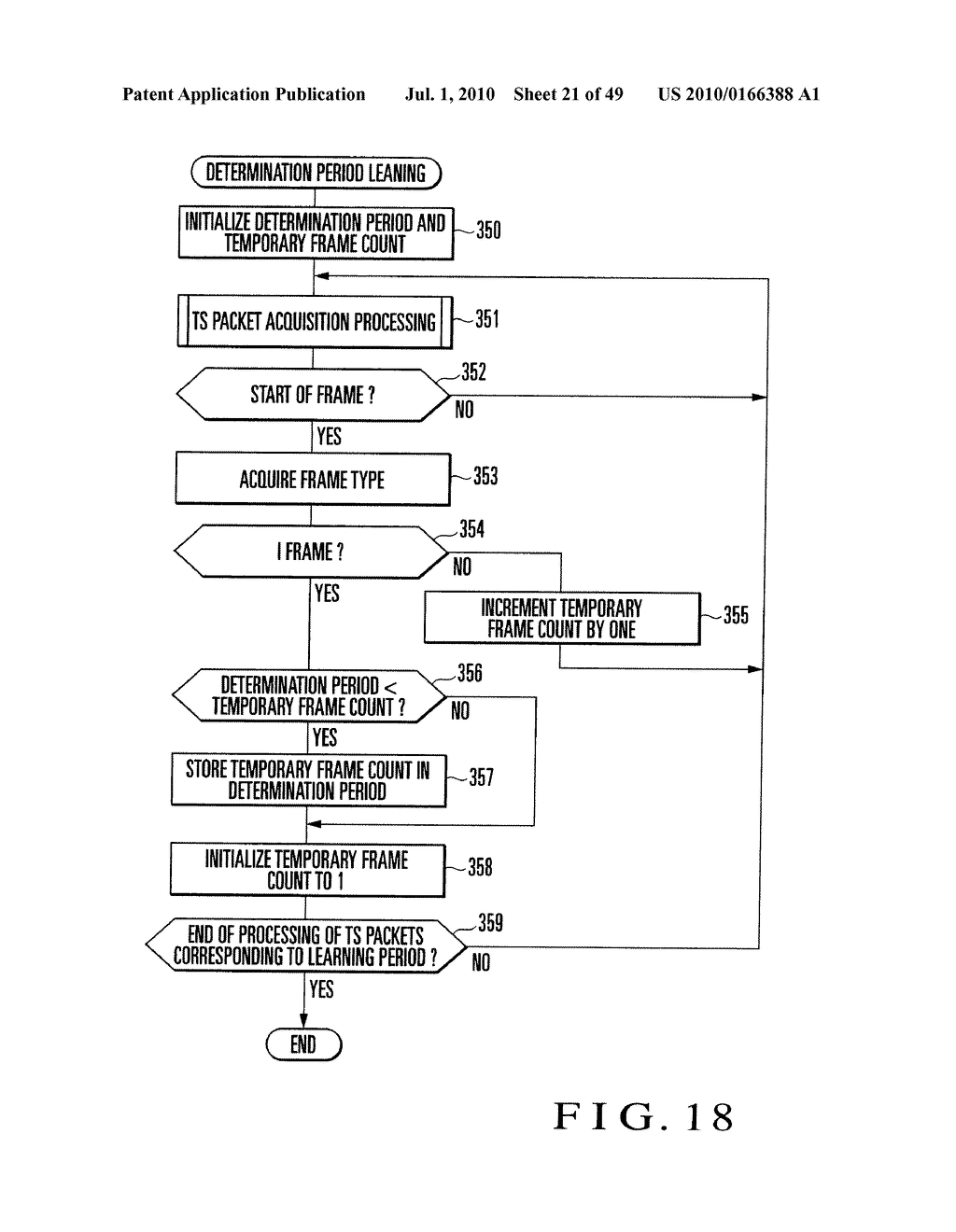 VIDEO QUALITY ESTIMATION APPARATUS, VIDEO QUALITY ESTIMATION METHOD, FRAME TYPE DETERMINATION METHOD, AND RECORDING MEDIUM - diagram, schematic, and image 22