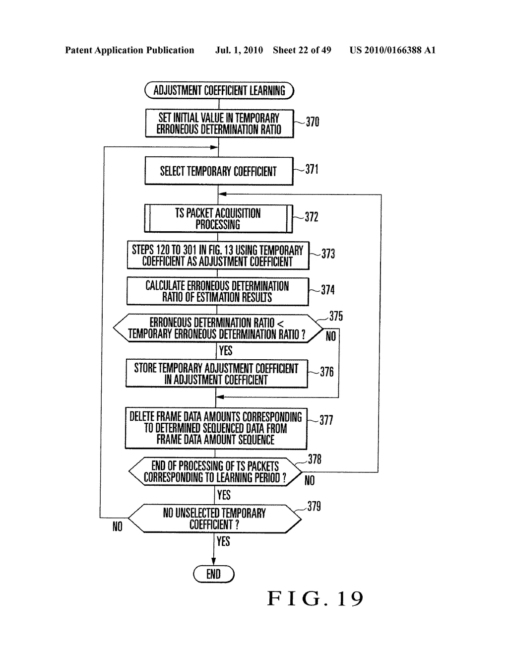 VIDEO QUALITY ESTIMATION APPARATUS, VIDEO QUALITY ESTIMATION METHOD, FRAME TYPE DETERMINATION METHOD, AND RECORDING MEDIUM - diagram, schematic, and image 23