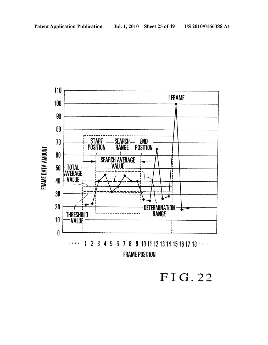 VIDEO QUALITY ESTIMATION APPARATUS, VIDEO QUALITY ESTIMATION METHOD, FRAME TYPE DETERMINATION METHOD, AND RECORDING MEDIUM - diagram, schematic, and image 26