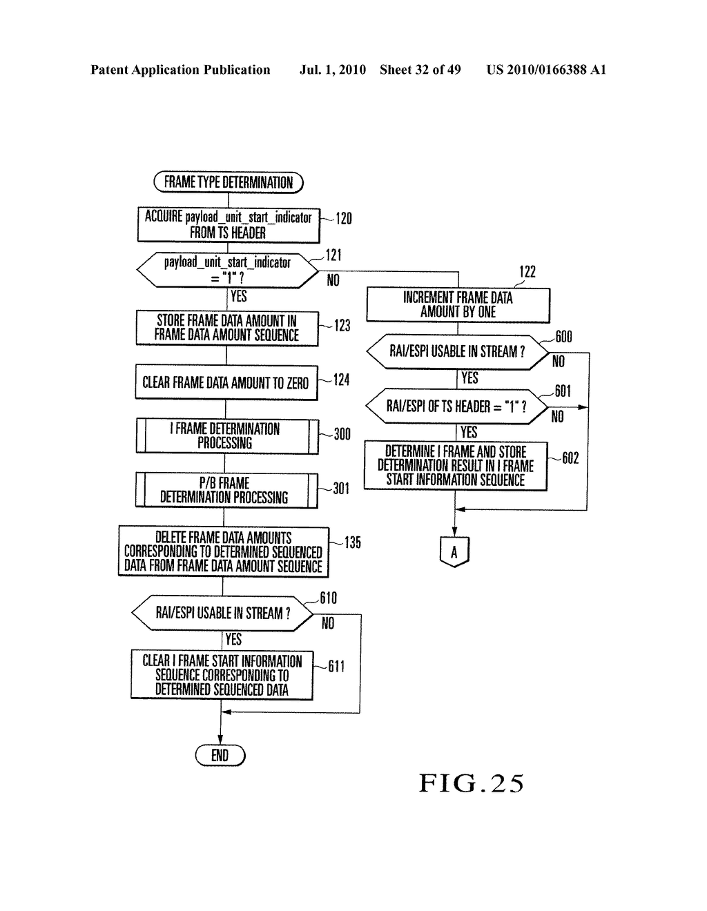 VIDEO QUALITY ESTIMATION APPARATUS, VIDEO QUALITY ESTIMATION METHOD, FRAME TYPE DETERMINATION METHOD, AND RECORDING MEDIUM - diagram, schematic, and image 33