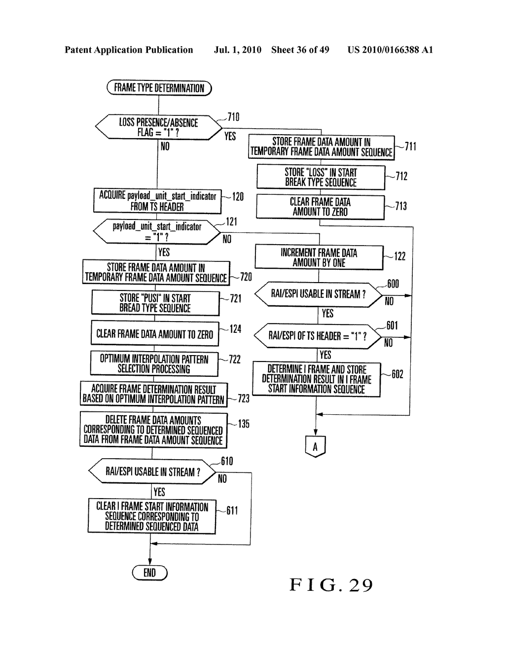 VIDEO QUALITY ESTIMATION APPARATUS, VIDEO QUALITY ESTIMATION METHOD, FRAME TYPE DETERMINATION METHOD, AND RECORDING MEDIUM - diagram, schematic, and image 37