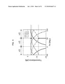 OPTICAL HYBRID CIRCUIT, OPTICAL RECEIVER AND LIGHT RECEIVING METHOD diagram and image