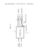 OPTICAL HYBRID CIRCUIT, OPTICAL RECEIVER AND LIGHT RECEIVING METHOD diagram and image