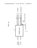 OPTICAL HYBRID CIRCUIT, OPTICAL RECEIVER AND LIGHT RECEIVING METHOD diagram and image