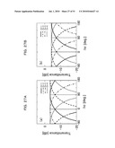 OPTICAL HYBRID CIRCUIT, OPTICAL RECEIVER AND LIGHT RECEIVING METHOD diagram and image