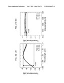 OPTICAL HYBRID CIRCUIT, OPTICAL RECEIVER AND LIGHT RECEIVING METHOD diagram and image