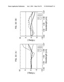 OPTICAL HYBRID CIRCUIT, OPTICAL RECEIVER AND LIGHT RECEIVING METHOD diagram and image