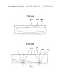 Optical signal transfer device diagram and image